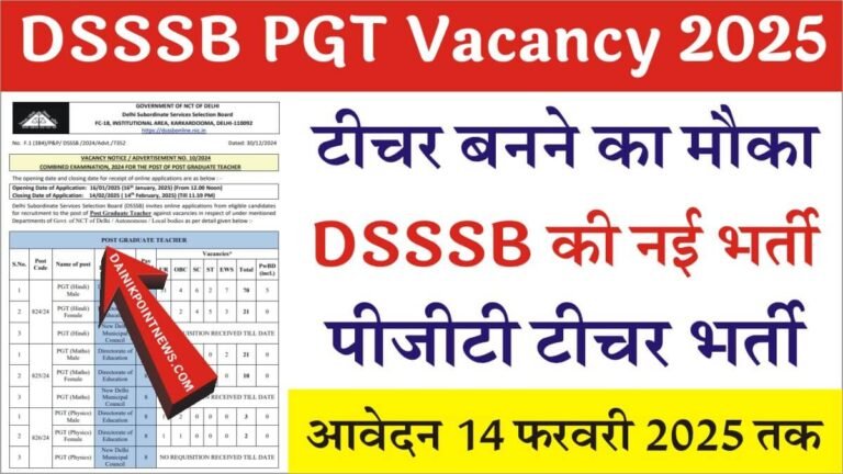 DSSSB PGT Vacancy 2025