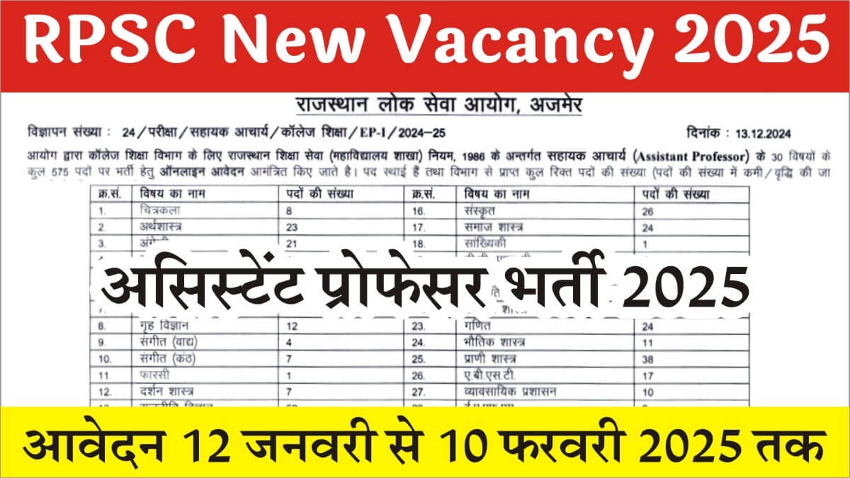 RPSC Assistant Professor Vacancy 2025