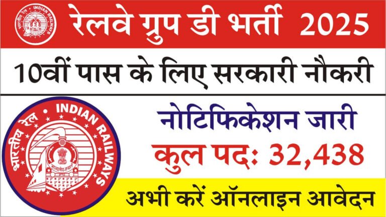 RRB Group D Vacancy 2025