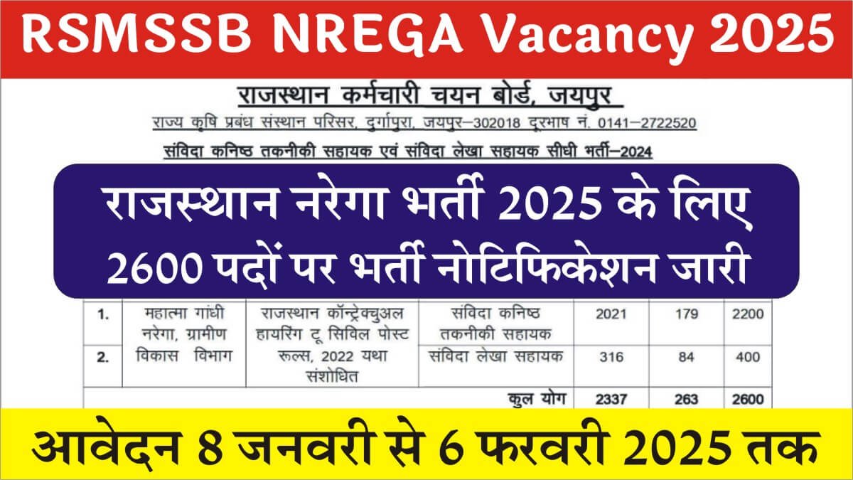 RSMSSB NREGA Vacancy 2025