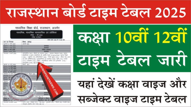 Rajasthan Board Time Table 2025