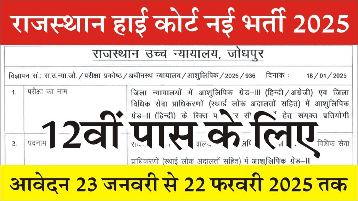 Rajasthan High Court Vacancy 2025