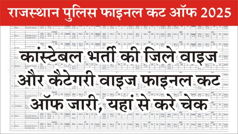 Rajasthan Police Final Cut Off 2025